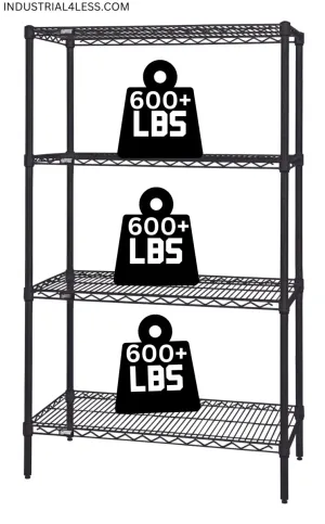 1236B | 12" x 36" Black Epoxy Shelving Unit